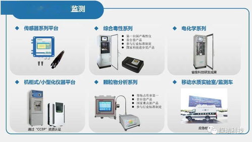 展商推介丨綠潔科技 專(zhuān)注生態(tài)環(huán)境質(zhì)量監(jiān)測(cè)，提供整體解決方案與增值服務(wù)